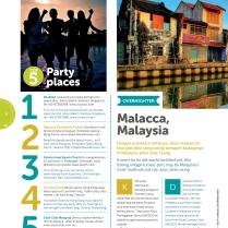 Malacca, Malaysia - 1